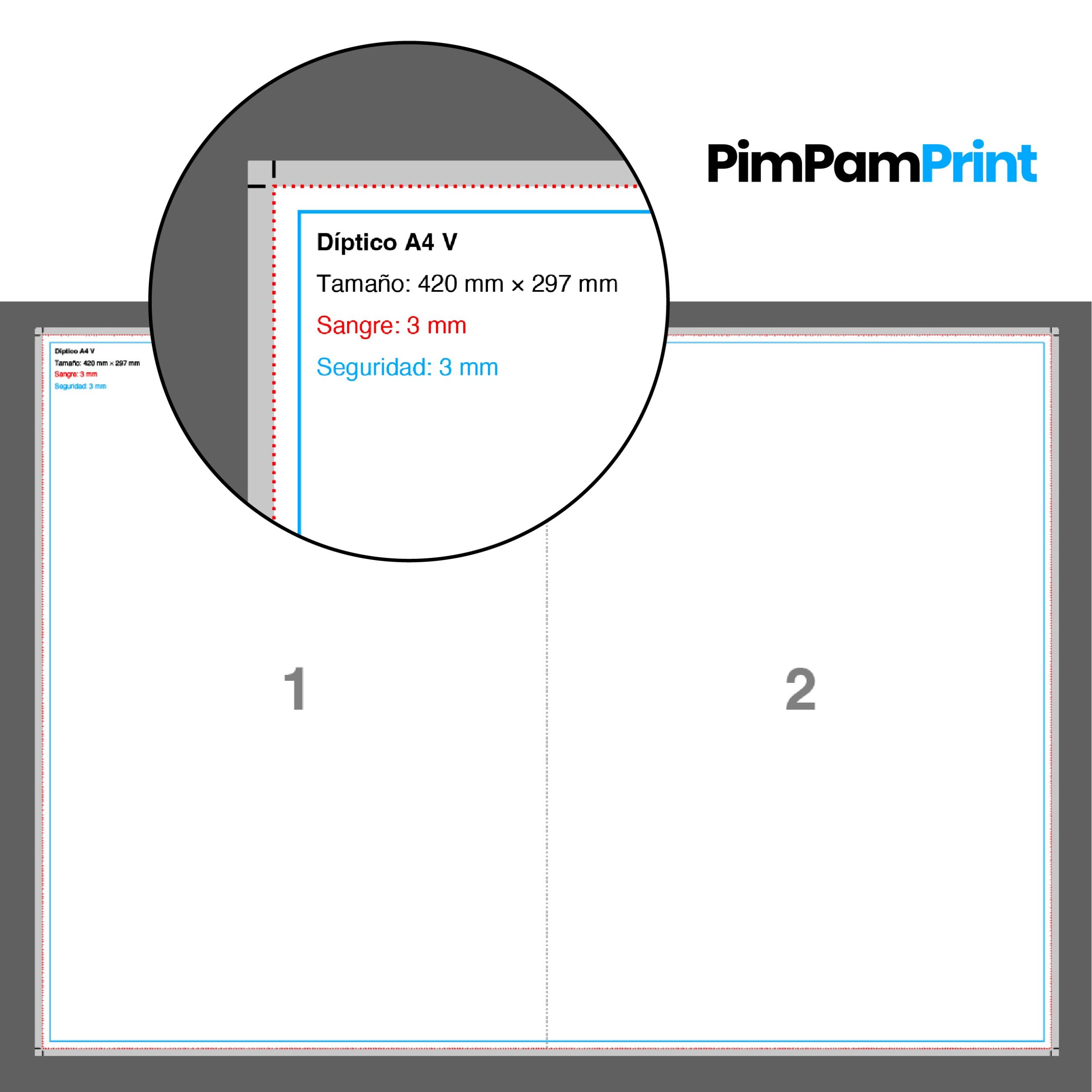 Línea de corte, sangrado y margen de seguridad: qué son y para qué sirven